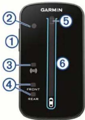 GARMIN ② ① ③ (oo) ④ FRONT REAR ⑤ ⑥