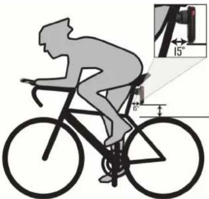 Diagram illustrating bicycle usage with labeled angles and distances, including a 15° measurement indicator.