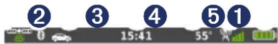 2 3 4 5 1 15:41 55°