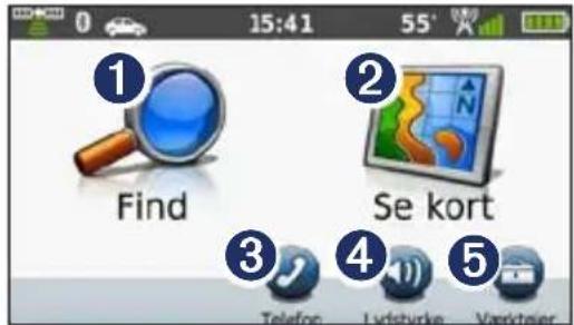 1 Find 2 Se kort 3 4 5 Telefon Ludsturke Varektser