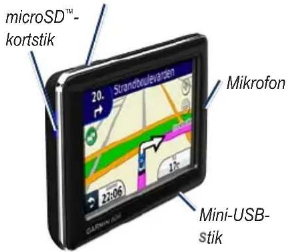 microSD™ - kortstik Strandboulevarden 20. Mikrofon 22:06 1" GARTMINI-SEM Mini-USB- stik