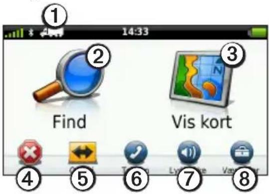 14:33 ① ② Find ③ Vis kort ④ ⑤ ⑥ ⑦ ⑧