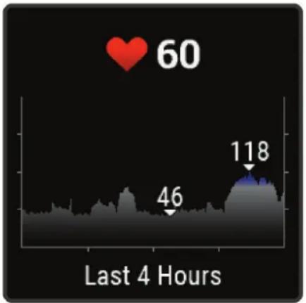 GARMIN Venu SQ - Visning af pulsmåler-widget - 1