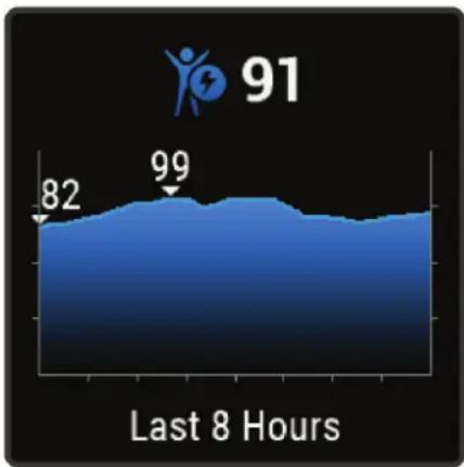 GARMIN Venu SQ - Visning af Body Battery widgets - 1