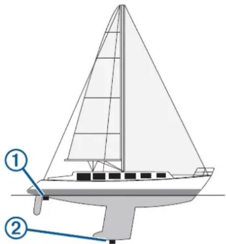 GARMIN STRIKER 7sv - Setting the Keel Offset - 1