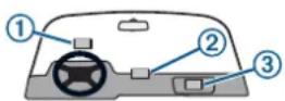 GARMIN Dash Cam 54 - Sõidukisse paigaldamise hoiatused - 1