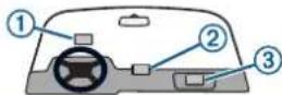 GARMIN Dash Cam 54 - Waarschuwingen over de installatie in het voertuig - 1