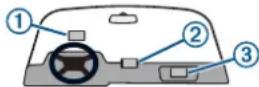 GARMIN Dash Cam 54 - Avertissements liés à l'installation dans un véhicule - 1