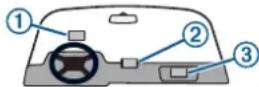 GARMIN Dash Cam 54 - Попередження про встановлення в автомобілі - 1