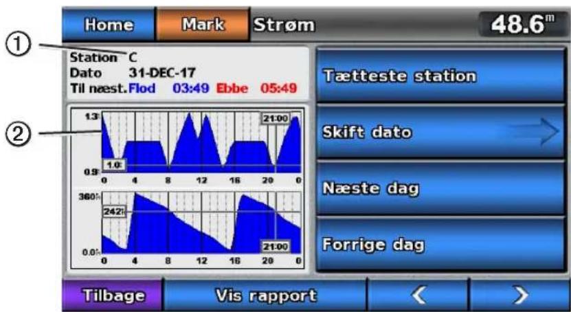 GARMIN GPSMAP 720s - Visning af oplysninger om tidevandsstation for en anden dato - 1