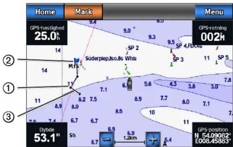 GARMIN GPSMAP 720s - Fartøjsstier på navigationskortet - 1