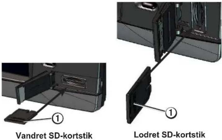 GARMIN GPSMAP 5012 - Indsættelse og fjernelse af data- og hukommelseskort - 1