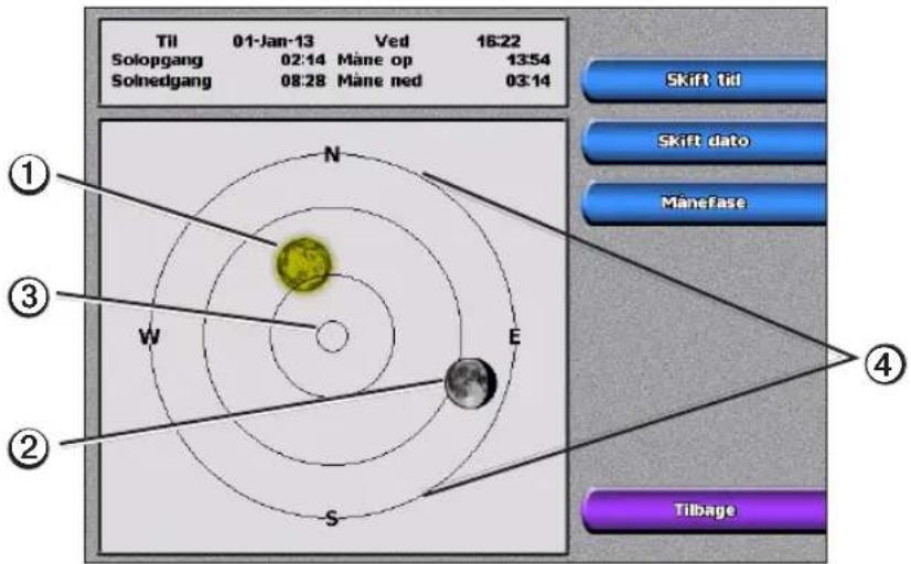 GARMIN GPSMAP 5012 - Oplysninger om himmellegemer - 1