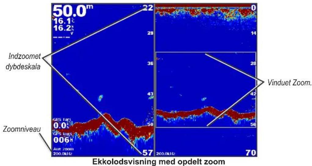 GARMIN GPSMAP 5012 - Ekkolodsvisning med split zoom - 1