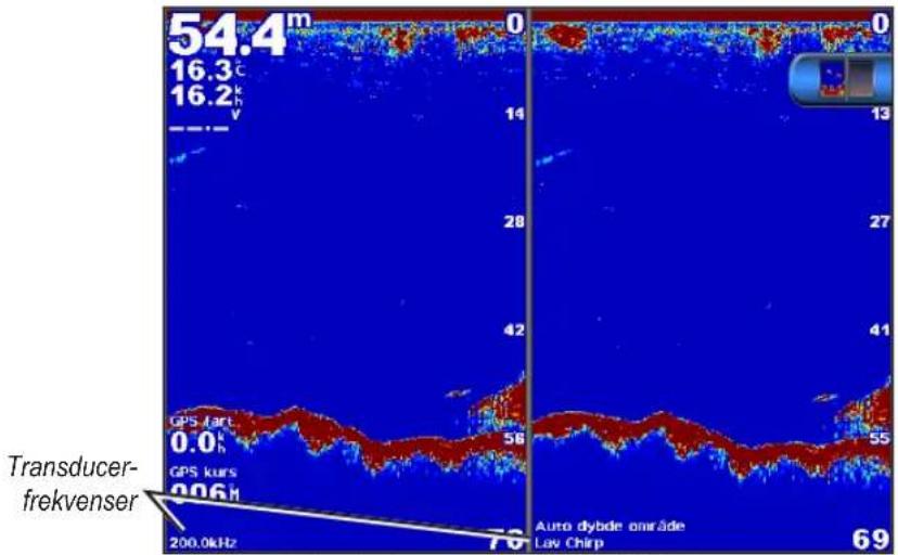 GARMIN GPSMAP 5012 - Ekkolodsvisning med split frekvens - 1