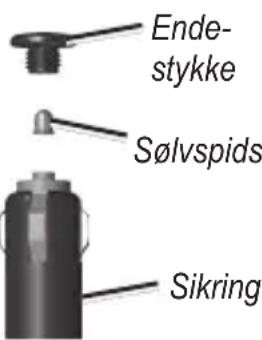 Ende- stykke Sølvspids Sikring