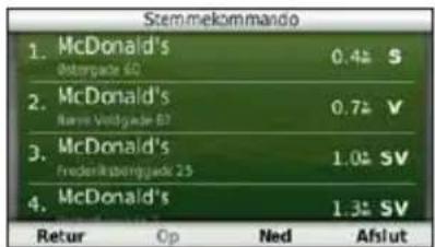Stemmekommando 1. McDonald's Bostergade 50 0.42 S 2. McDonald's Barre Voldgrade 50 0.72 V 3. McDonald's Frederlösebriggade 25 1.02 SV 4. McDonald's 1.32 SV Retur Op Ned Aflut
