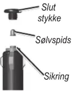 Slut stykke Sølvspids Sikring