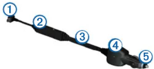 GARMIN Nüvi 2445LT - Trafikdata - 1