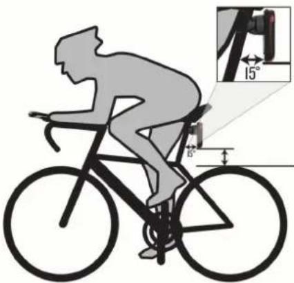 GARMIN Varia RTL515 - Tip til installation af enheden - 1