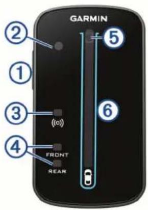 GARMIN Varia RTL515 - Oversigt over Varia RDU enheden - 1