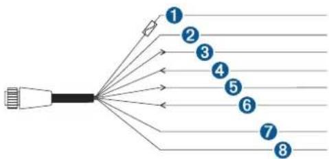 GARMIN RV 7 - Kabel til strøm-/ledningsnet - 1