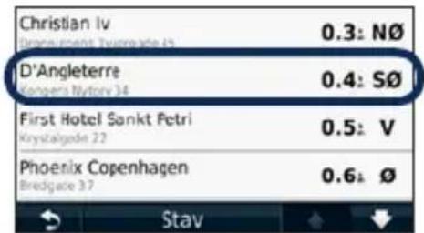 Christian Iv Bramument Ivengate 45 0.3: NØ D'Angleterre Kongeri Nytry 34 0.4: SØ First Hotel Sankt Petri Kryszalgede 22 0.5: V Phoenix Copenhagen Bredgade 37 0.6: Ø Stav