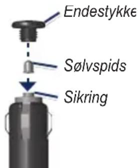 Endestykke Sølvspids Sikring