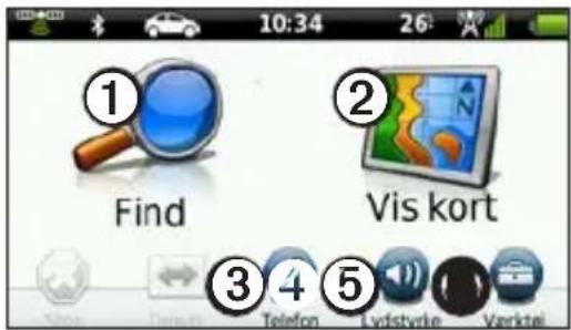 1 Find 2 Vis kort 3 4 5 Telefon Lyöfsvýk Várktel