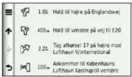 1.0± Hold til højre på Englandsvej 400= Hold til venstre på vej til E20 2.2± Tag afkørsel 17 på højre mod Lufthavn Y/International 200= Askommer til Kebenhavns Lufthavn Kastrup til venstre