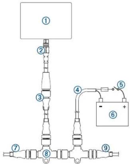 GARMIN echoMAP CHIRP 42cv - BEMAERK - 1