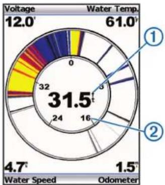 GARMIN Echo 201 - Siden Blinkfunktion - 1