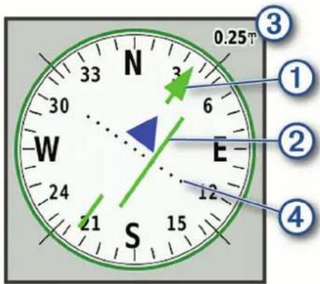 GARMIN GPSMAP 66s - Kursmarkør - 1
