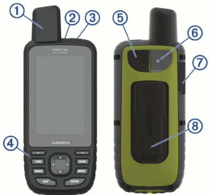 GARMIN GPSMAP 66s - Oversigt over enheder - 2