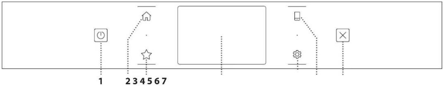 BAUKNECHT EMEK9 P545 BM - PRODUKTBESKRIVELSE - 3