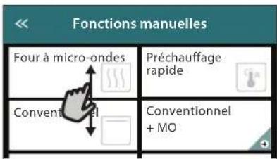Fonctions manuelles Four à micro-ondes Préchauffage rapide Conventnel Conventionnel + MO