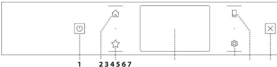 BAUKNECHT EMEK9 P545 BM - DESCRIPTION DU PRODUIT - 3