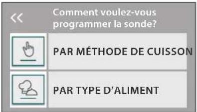 Comment voulez-vous programmer la sonde? PAR MÉTHODE DE CUISSON PAR TYPE D'ALIMENT
