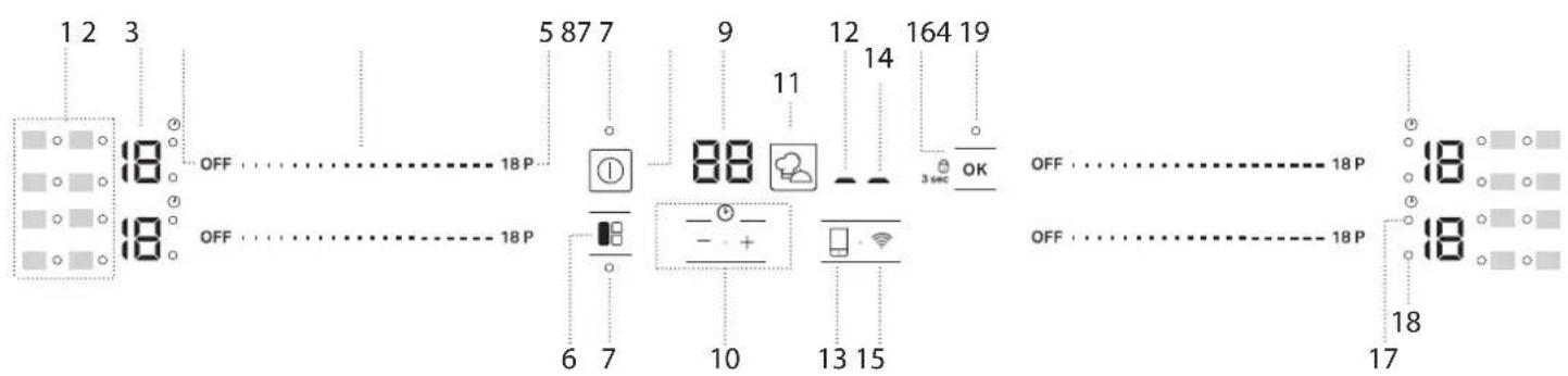 1 2 3 5 87 7 9 12 164 19 OFF OFF 18 P 18 P 88 11 14 3 sec OK 6 7 10 13 15 OFF OFF 18 P 18 17