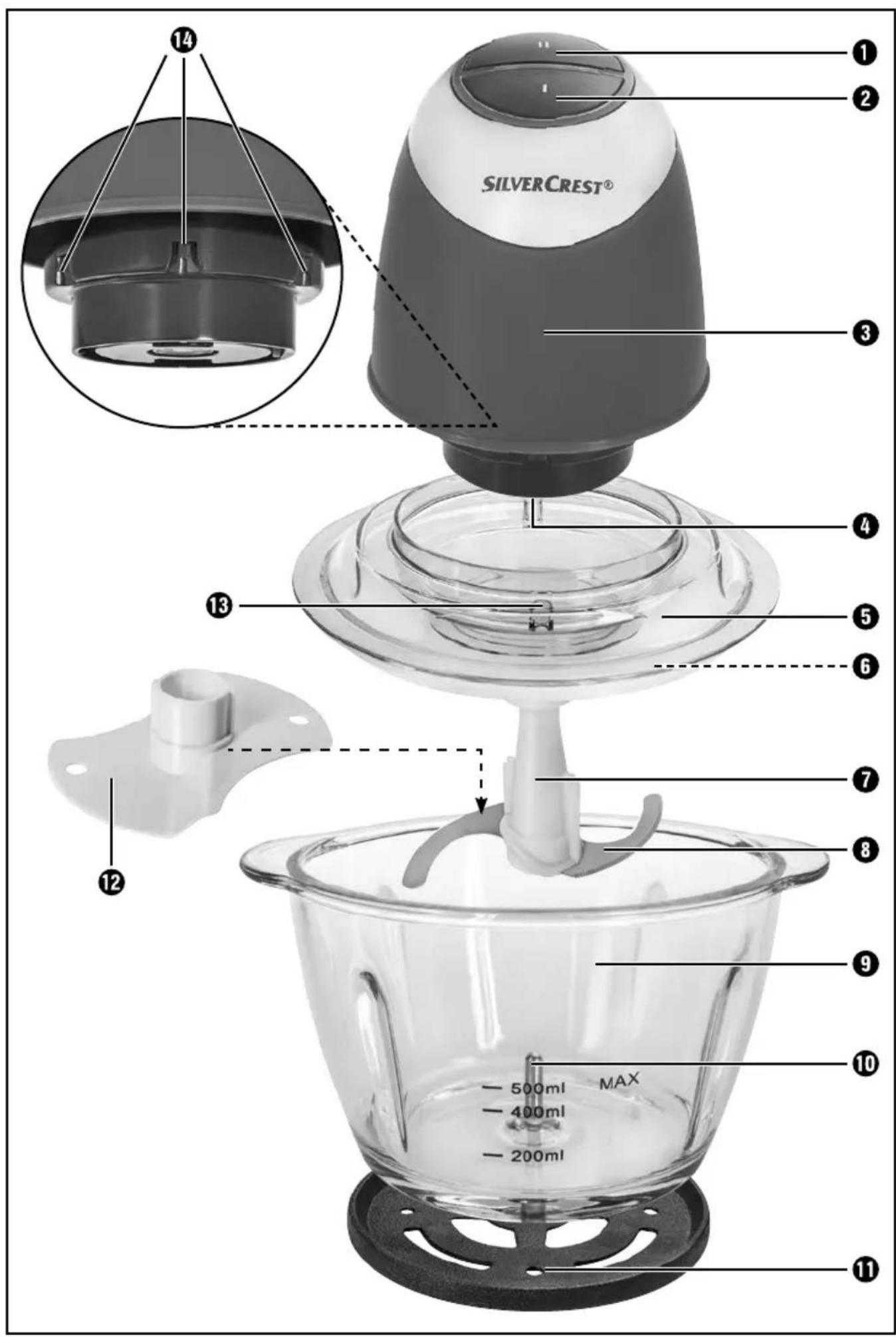 SILVERCREST® 1 2 3 4 5 6 7 8 9 10 MAX 500ml 400ml 200ml 11 12 13 14