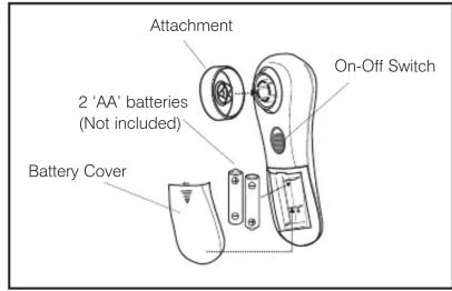 Attachment 2 'AA' batteries (Not included) Battery Cover On-Off Switch