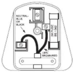 NEUTRAL- BLUE ON BLACK 3A FLANGE (18.192) LPG- BROWN-FRED