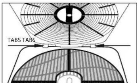 TABS TABS