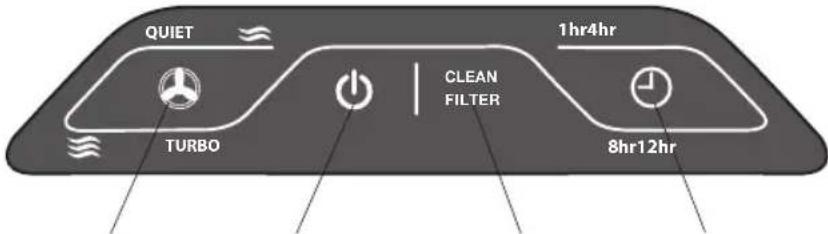 QUIET TURBO CLEAN FILTER 1hr4hr 8hr12hr