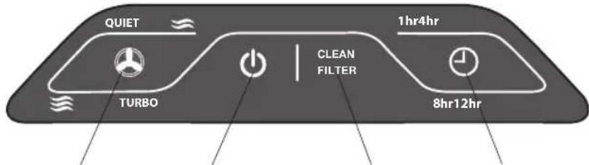 QUIET TURBO CLEAN FILTER 1hr4hr 8hr12hr