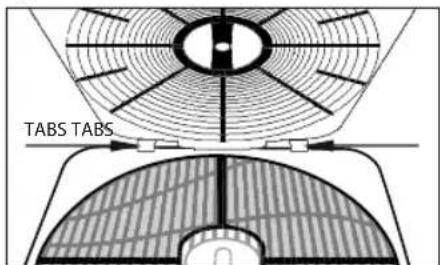 TABS TABS