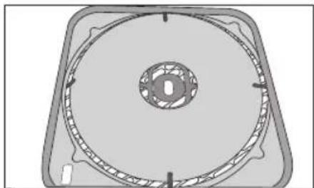 HOMEDICS AR-NC02 - FONCTIONS DU PRODUIT : - 4