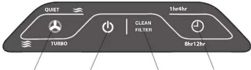 QUIET TURBO CLEAN FILTER 1hr4hr 8hr12hr