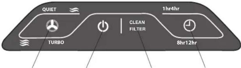 QUIET TURBO CLEAN FILTER 1hr4hr 8hr12hr