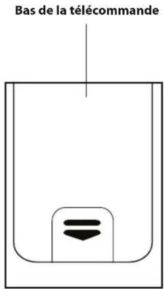 Bas de la télécommande